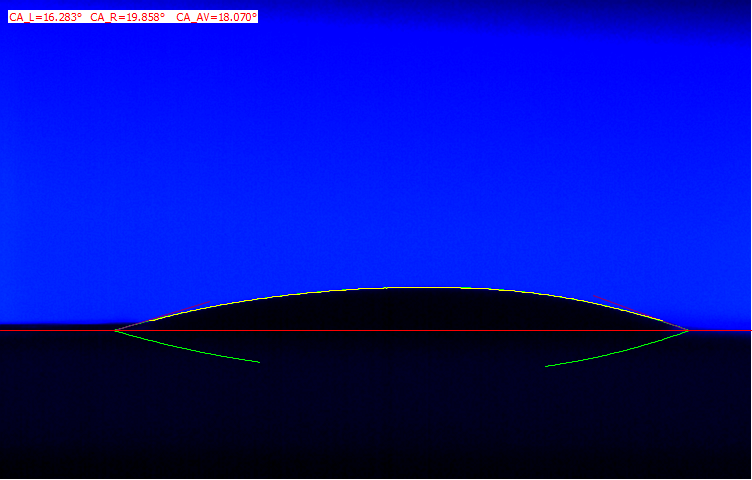 【表面张力仪】表面张力仪是否能够实现可重复性的测值结果